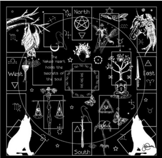 Altar Cloth Cards and Tools